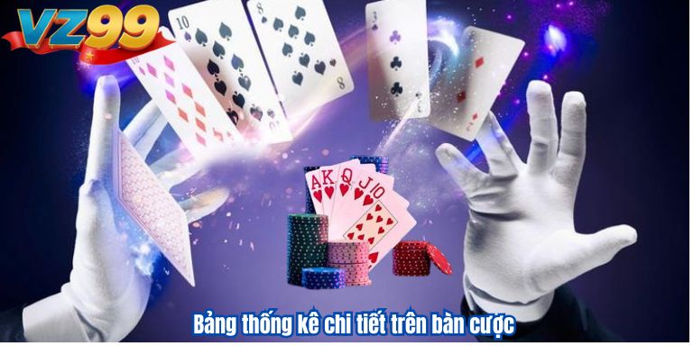 Bảng thống kê chi tiết trên bàn cược